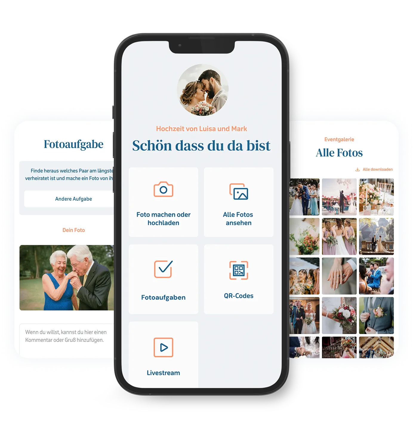 Guestframe vorteile funktionen
